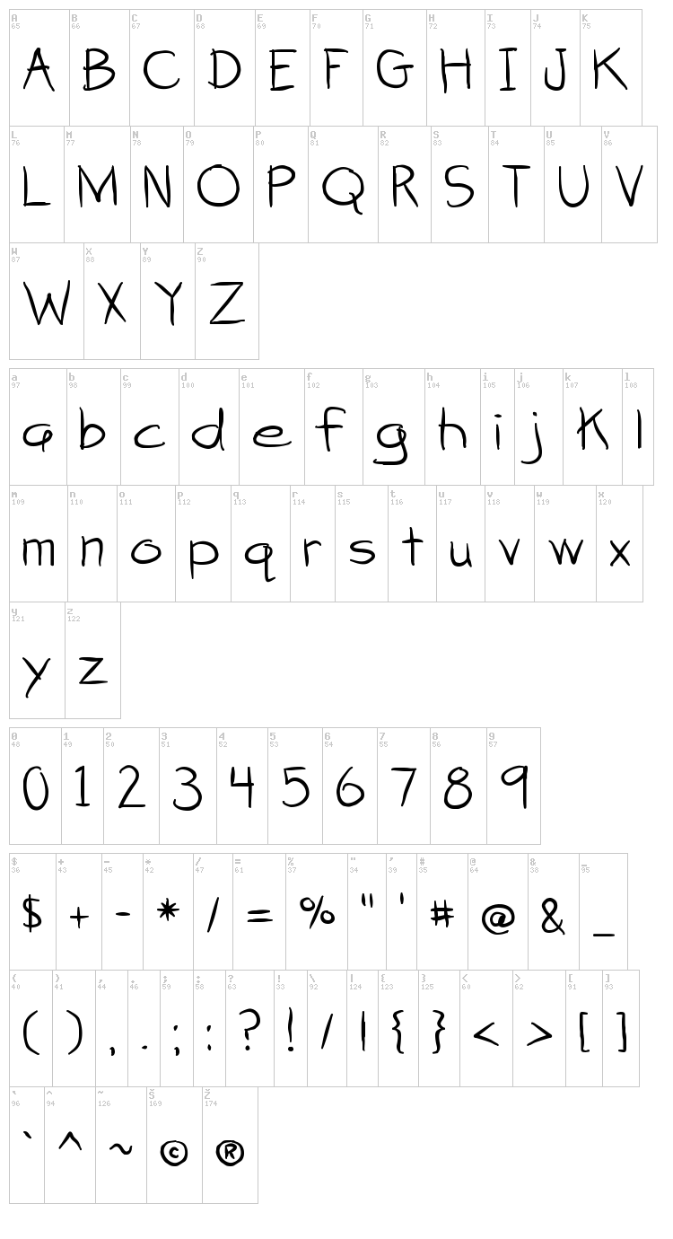 Attack of the Cucumbers font map